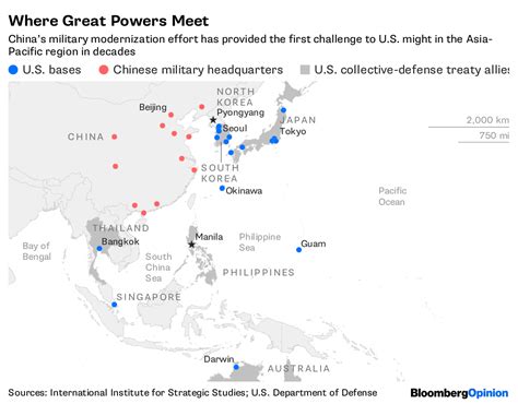what are the majaor threats to china